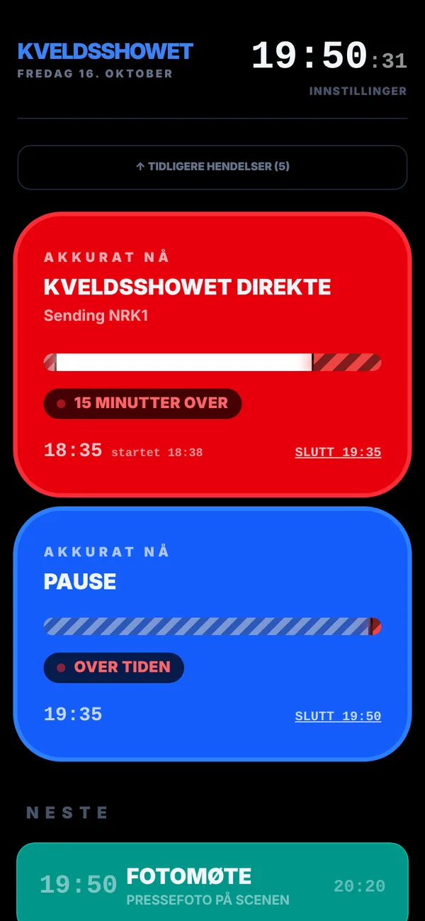 En post som går over tiden